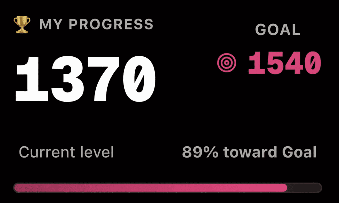 Score Tracking