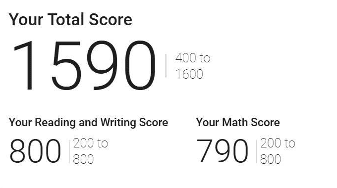 SAT score report: 1590
