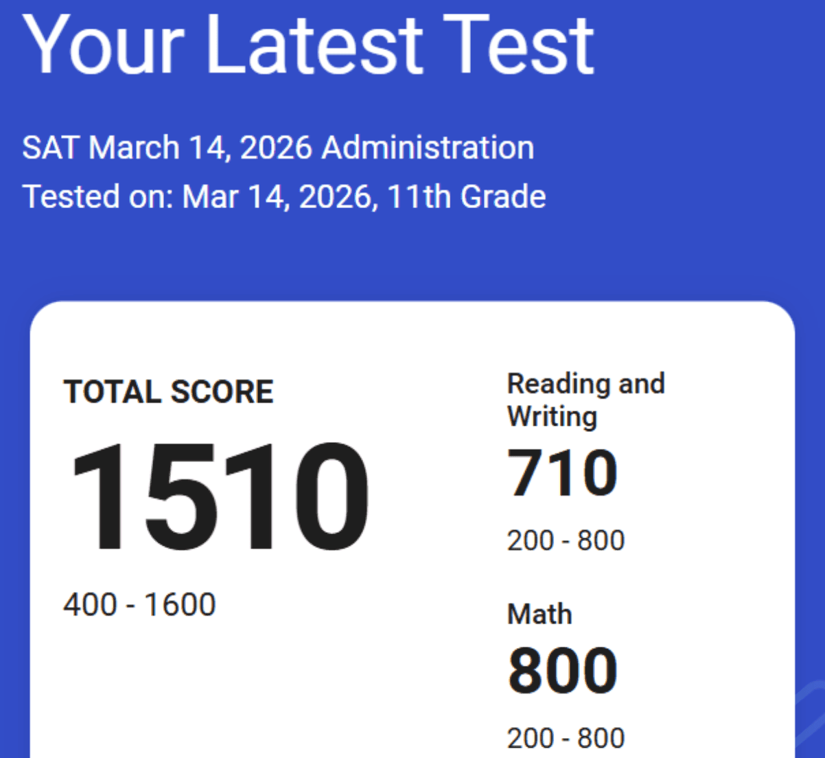 SAT score report: 1510